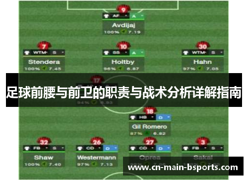 足球前腰与前卫的职责与战术分析详解指南
