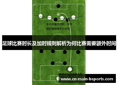足球比赛时长及加时规则解析为何比赛需要额外时间
