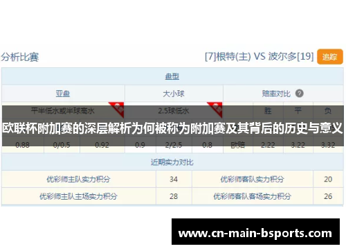 欧联杯附加赛的深层解析为何被称为附加赛及其背后的历史与意义