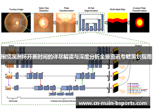 围绕澳洲杯开赛时间的详尽解读与深度分析全景资讯专题策划指南