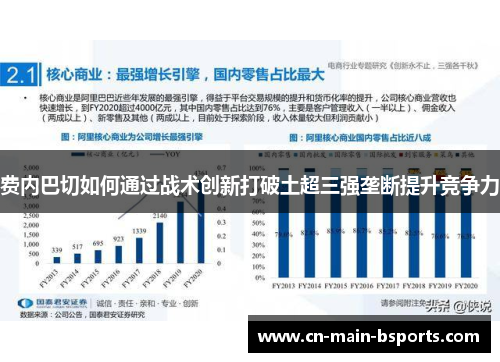 费内巴切如何通过战术创新打破土超三强垄断提升竞争力