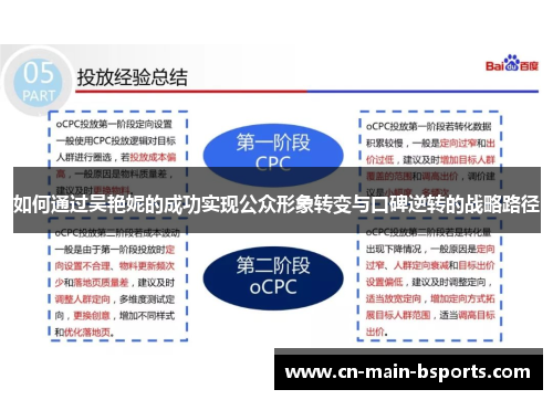 如何通过吴艳妮的成功实现公众形象转变与口碑逆转的战略路径 如何通过吴艳妮的成功实现公众形象转变与口碑逆转的战略路径