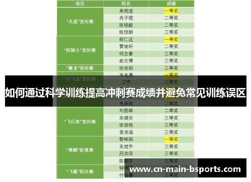 如何通过科学训练提高冲刺赛成绩并避免常见训练误区