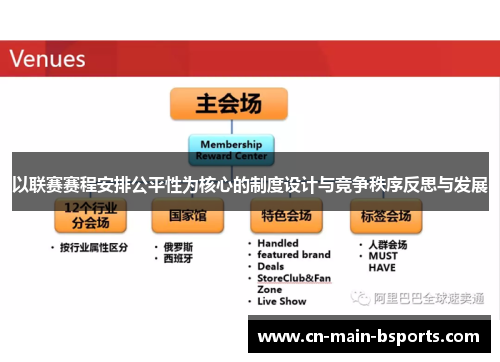 以联赛赛程安排公平性为核心的制度设计与竞争秩序反思与发展 以联赛赛程安排公平性为核心的制度设计与竞争秩序反思与发展