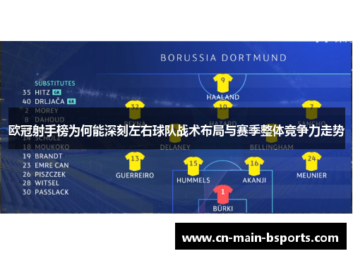 欧冠射手榜为何能深刻左右球队战术布局与赛季整体竞争力走势