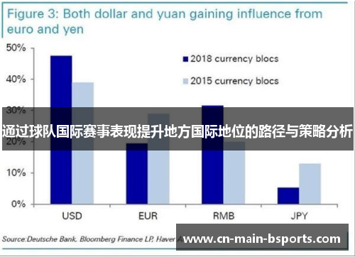 通过球队国际赛事表现提升地方国际地位的路径与策略分析 通过球队国际赛事表现提升地方国际地位的路径与策略分析